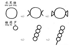 糖葫芦/水果糖简笔画